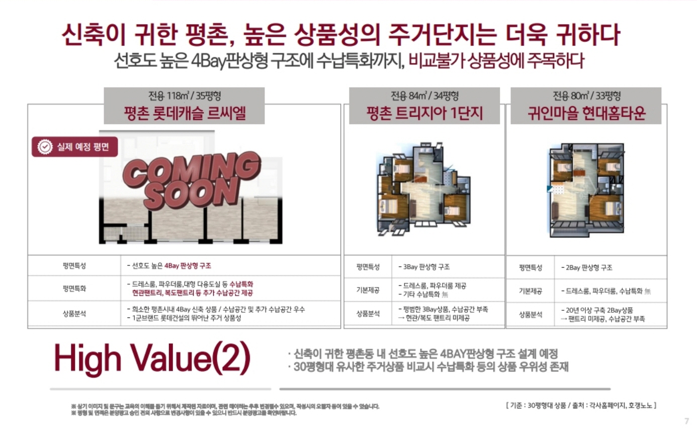 평촌 롯데캐슬 르씨엘 미래 가치