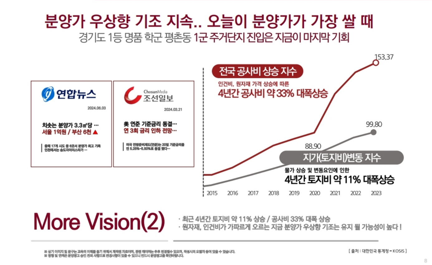 평촌 롯데캐슬 르씨엘 비전
