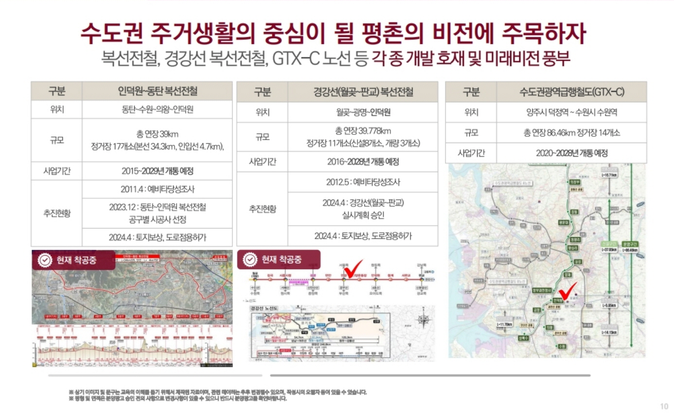 평촌 롯데캐슬 르씨엘 비전