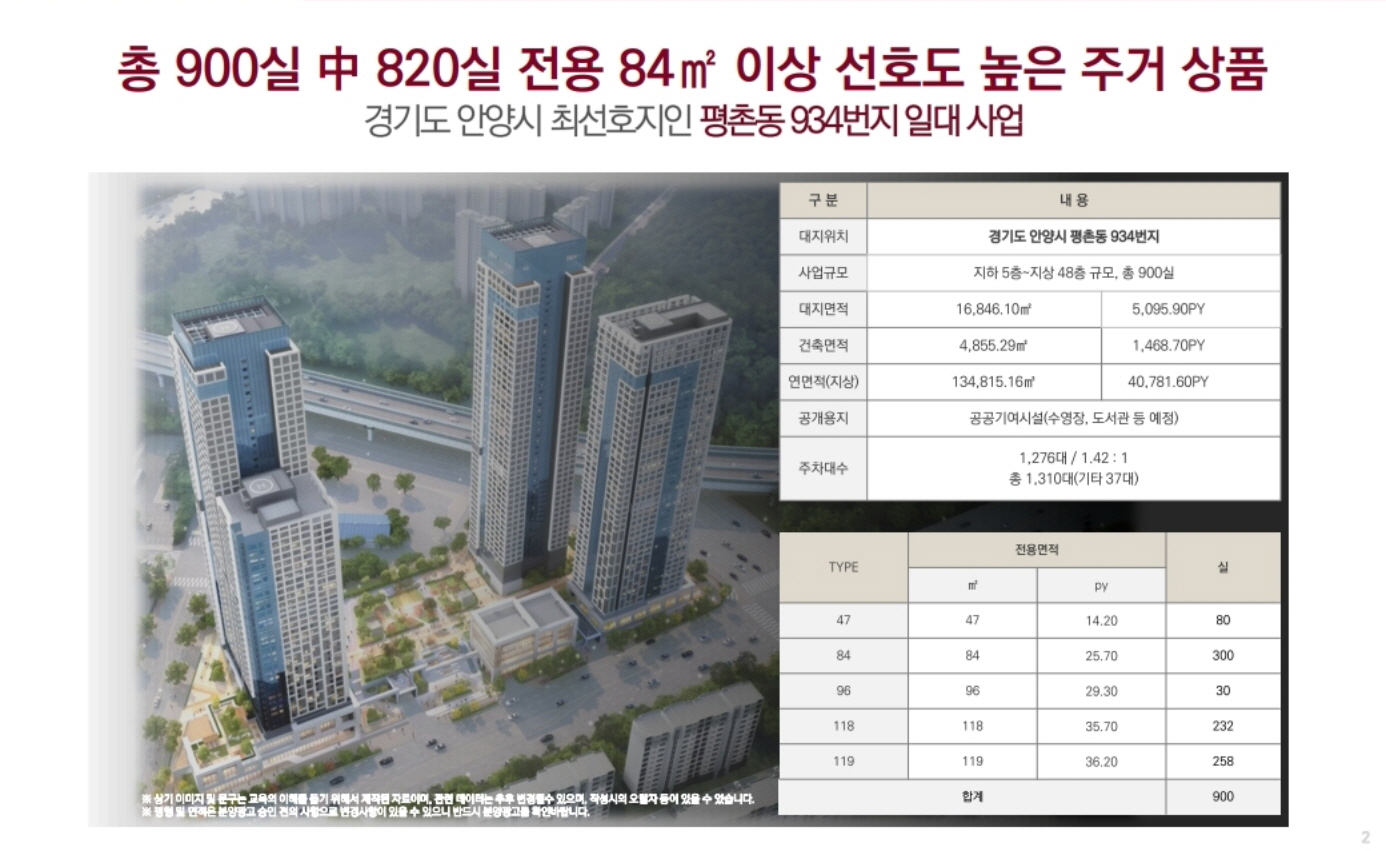 평촌 롯데캐슬 르씨엘 사업개요